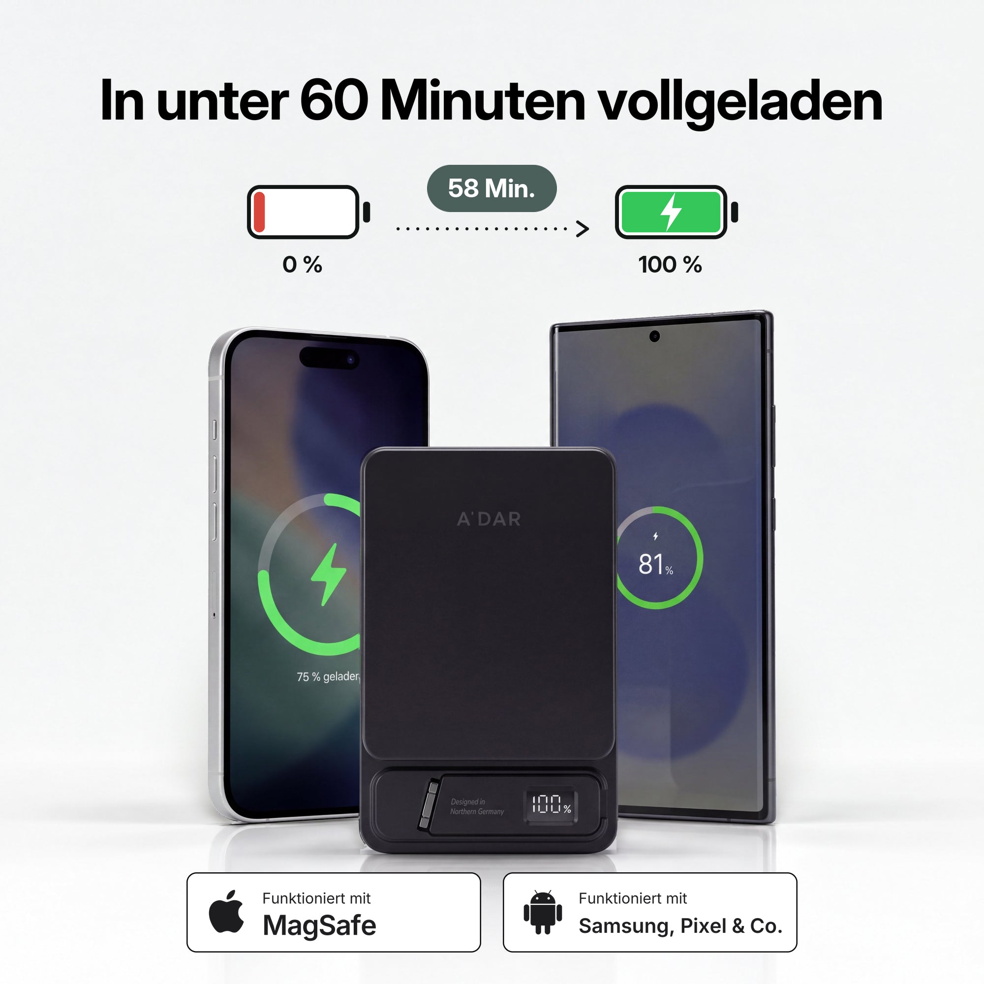 Magnetic Power Bank with Overheating Protection