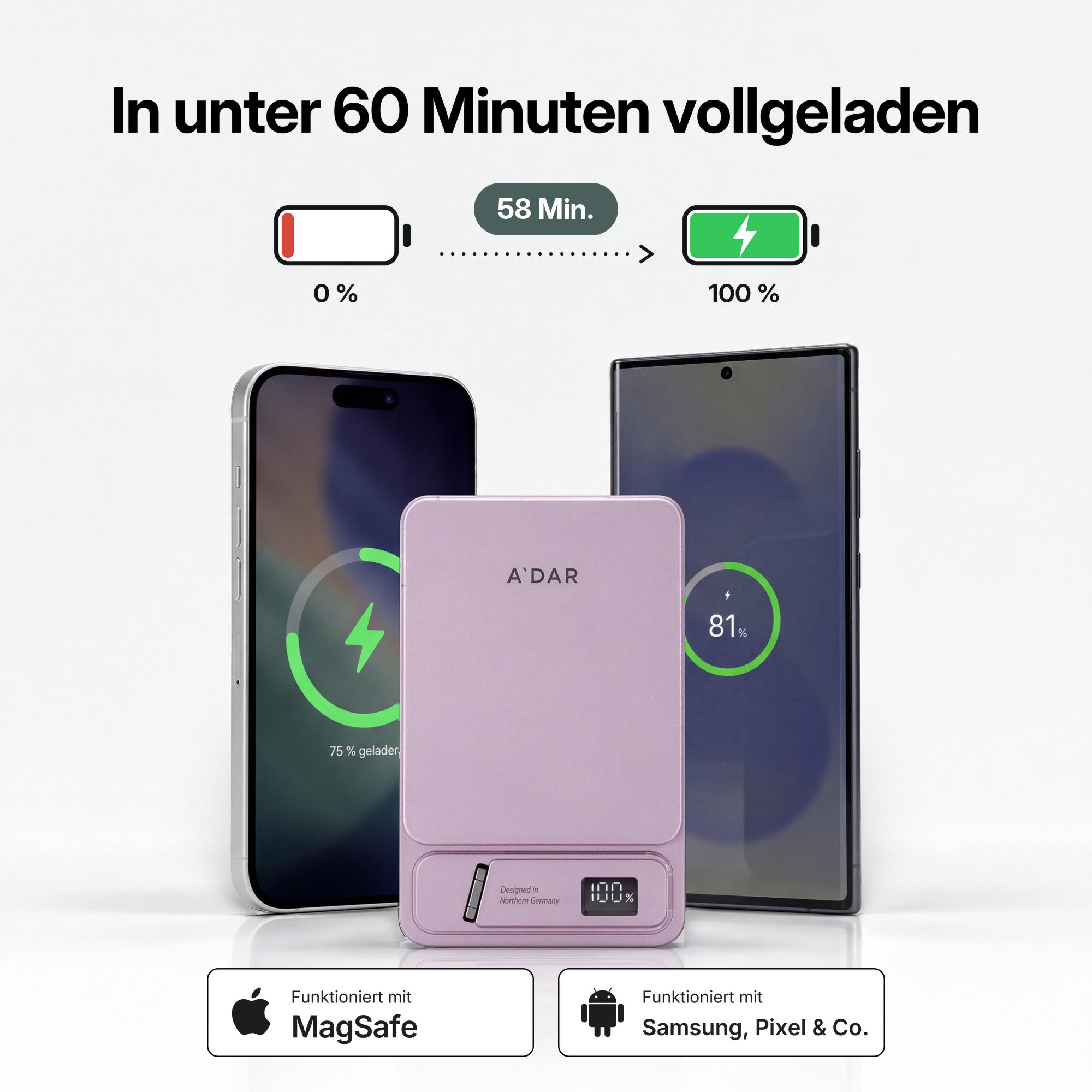 Magnetic Power Bank with Overheating Protection