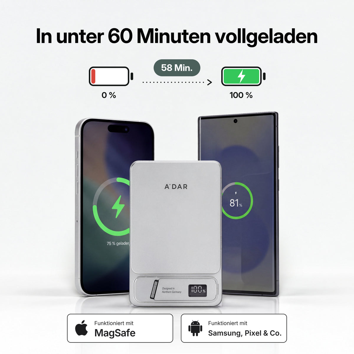 Magnetic Power Bank with Overheating Protection