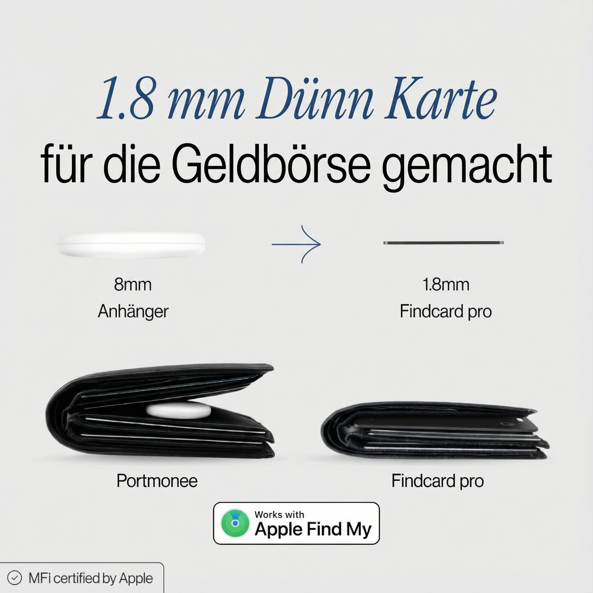 FindCard Pro - Tracking-Karte