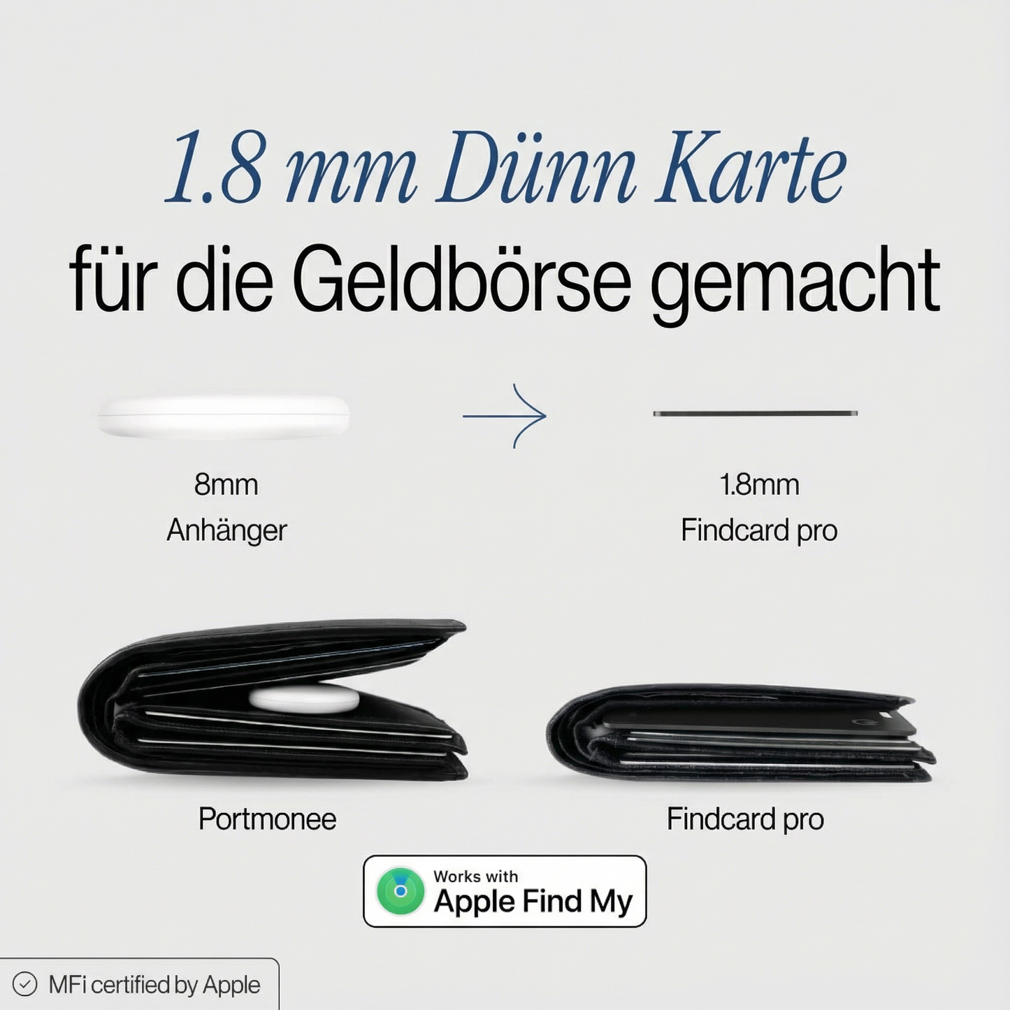 FindCard Pro - Tracking-Karte