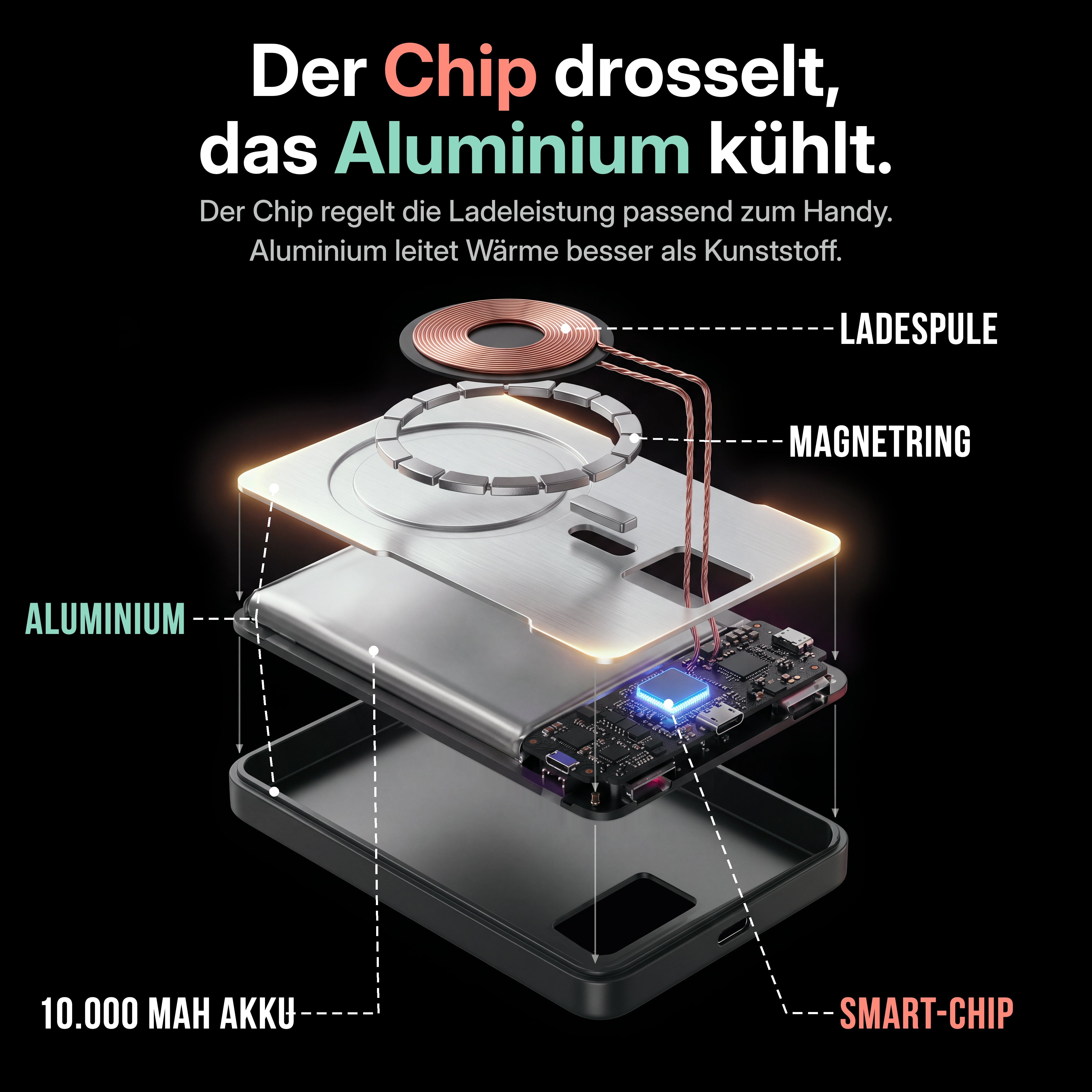 Magnetic Power Bank with Overheating Protection