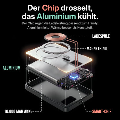 Magnetic Power Bank with Overheating Protection