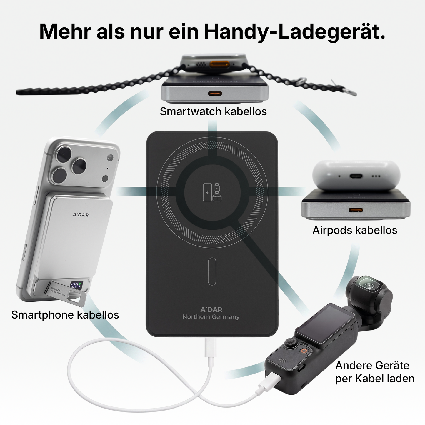 AdarCharge Pro