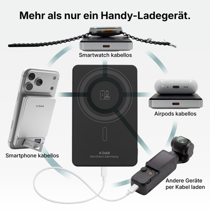AdarCharge Pro