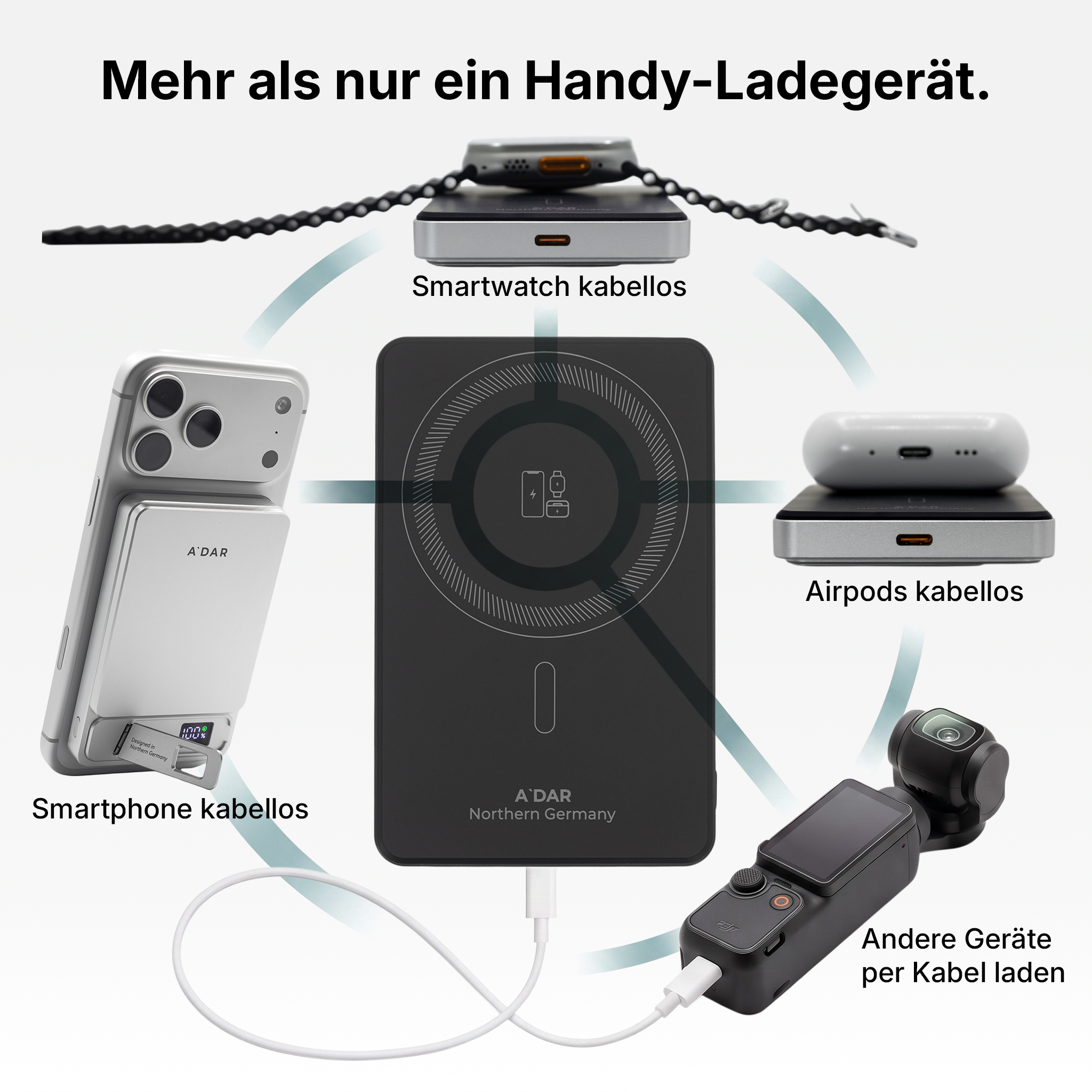 Magnetic Power Bank with Overheating Protection