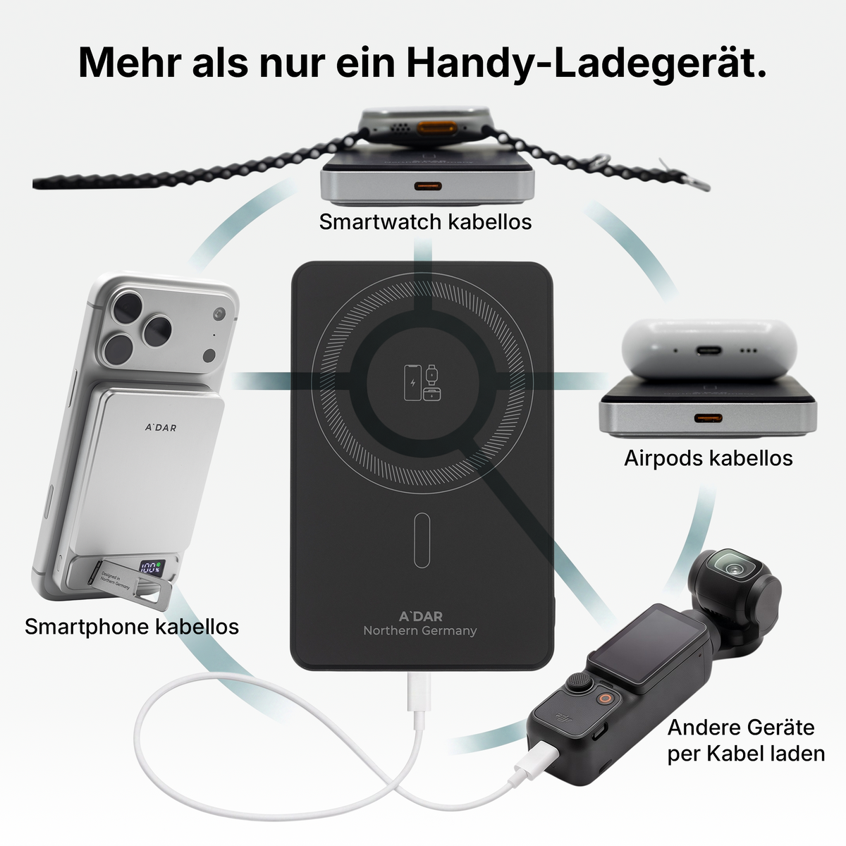 Magnetic Power Bank with Overheating Protection